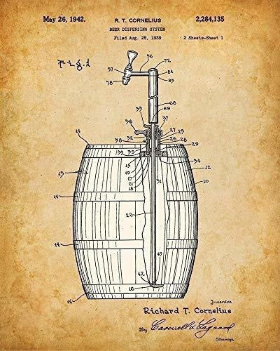 Impresiones de arte originales de patente de cerveza