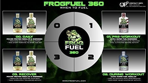 bebida devfrogfuel Potencia de proteínas