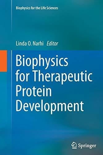 Biofísica Para El Desarrollo De Proteínas Terapéuticas