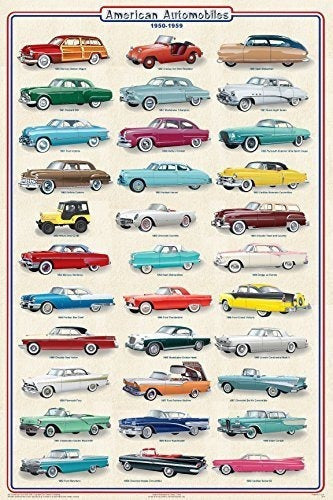 posters Automobiles 1950-1959