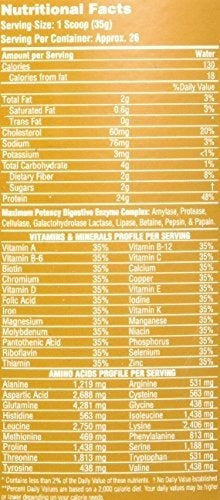Suplemento De Protizyme De Nutrición De Mantenimiento