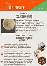 Polvo De Proteína De Péptidos De Colágeno A Prueba De Balas