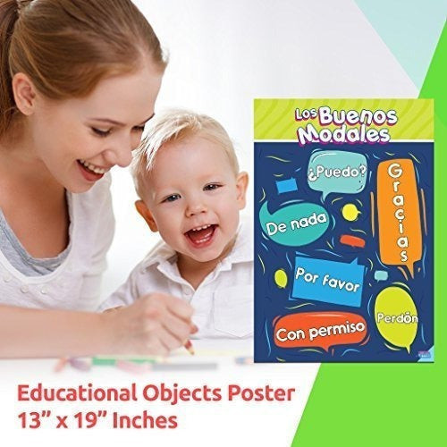 Poster Educacional