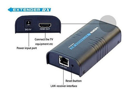 Receptor Para El Kit Extensor Hdmi Lkv373a Sobre Cat5 /6/7