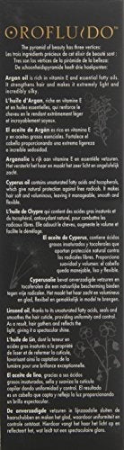 Orofluido Control Frizzing Beauty Elixir 3.38 Oz / 100ml