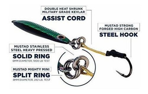 Jigs de lado plano Hierros verticales lentos Señuelos rápido