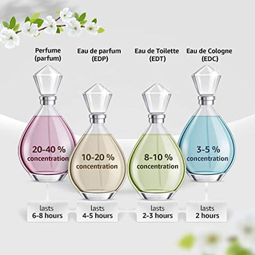 Para Hombres Spray