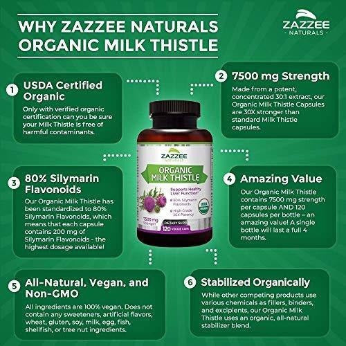 Cápsulas De Extracto De Cardo De Leche Orgánico Zazzee Usda