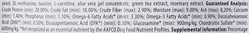 Farmina Natural Y Deliciosa Comida Seca Para Perros