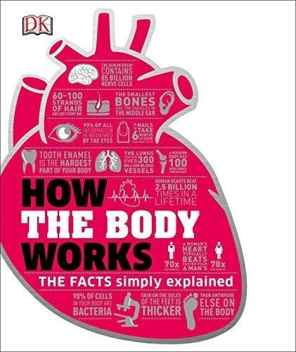 Cómo Funciona El Cuerpo: Los Hechos Simplemente Explicados