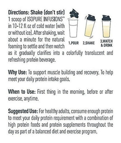 Infusiones De Isopure,  Aislado De Proteína De Suero