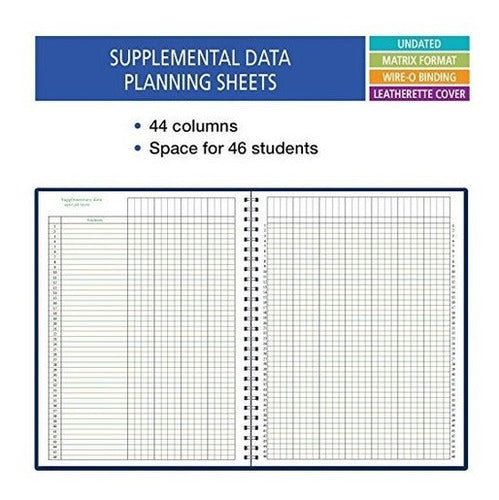Plan De La Lección Del Profesor De 8 Períodos