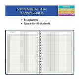 Plan De La Lección Del Profesor De 8 Períodos