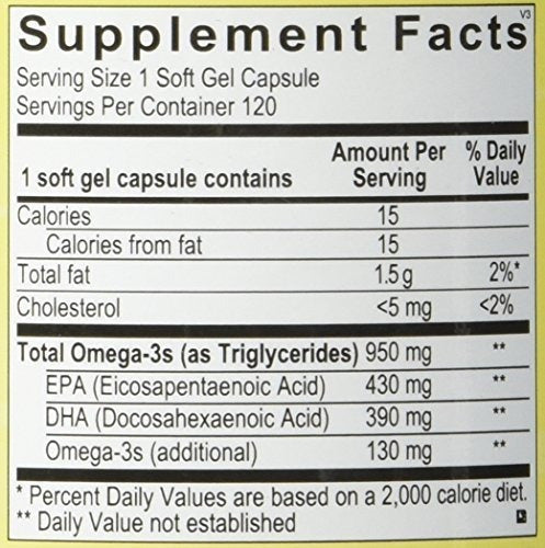 Molecular Products Orthomega  120 cápsulas de gel suave