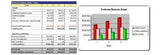 Plan De Marketing De La Empresa Zip Line Y Plan De Negocio
