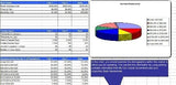 Plan De Marketing De La Empresa Zip Line Y Plan De Negocio