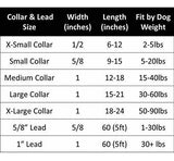 Collar para perros