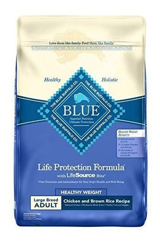 Formula de Alimento  Para Perros