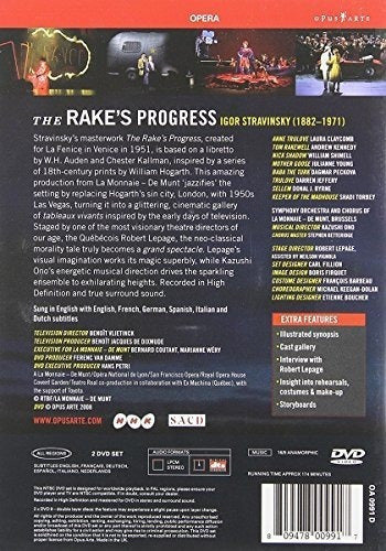 El Progreso Del Rastrillo