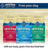 Alimento De Perro