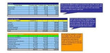 Cómo Iniciar Un Plan De Negocios De Soft Pretzel Shop Plus