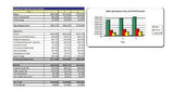 Plan De Marketing De La Empresa Zip Line Y Plan De Negocio