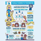 Acondicionador desenredante para niños 12 oz