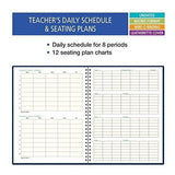 Plan De La Lección Del Profesor De 8 Períodos