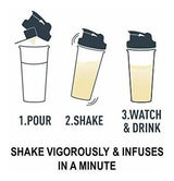 Infusiones De Isopure,  Aislado De Proteína De Suero