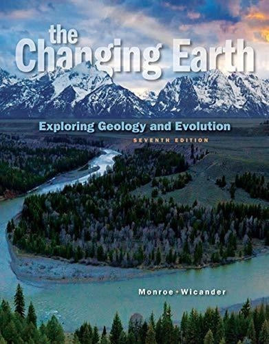 La Tierra Cambiante: Explorando La Geología Y La Evolución