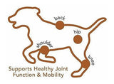 Suplementos Para Perros Masticables Blandos