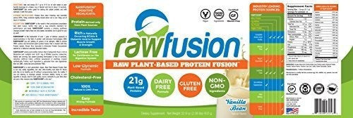 Proteína Vegetal Rawfusion De San Nutrition, Haba