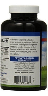 Cápsulas Blandas De Suplemento Mineral De Vitamina I