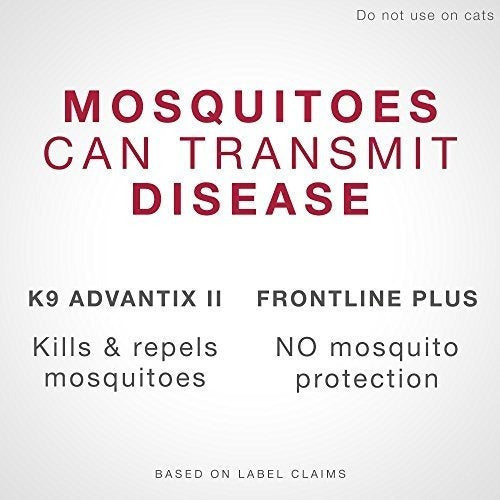 Prevención De Pulgas, Garrapatas Bayer K9 Advantix Ii