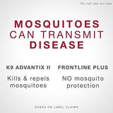 Prevención De Pulgas, Garrapatas Bayer K9 Advantix Ii