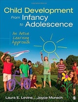 Desarrollo Infantil Desde La Infancia Hasta La Adolescencia