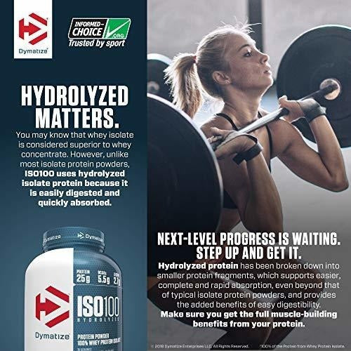 Whey Protein Powder Isolate, Pastel De