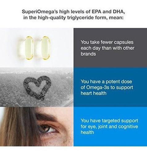 Omega 3 Aceite De Pescado Alto En Epa Dha Para Ojos,