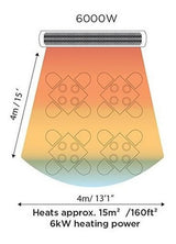 Bromic Tungsten Smart Radiant Calefactor Eléctrico