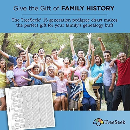Formularios de genealogía en blanco
