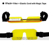 Linterna Kit Amarillo Fluorescencia