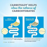 Batido nutricional para diabetes, para ayudar a controlar e