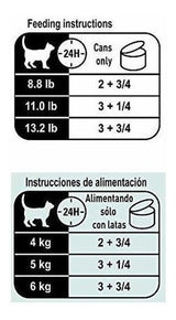Royal Canin Instinctive 7 Vitality Support Paquete De 24