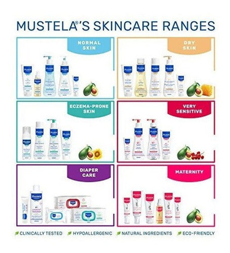 Shampoo para bebés - Sin fragancia, 5.07 onzas