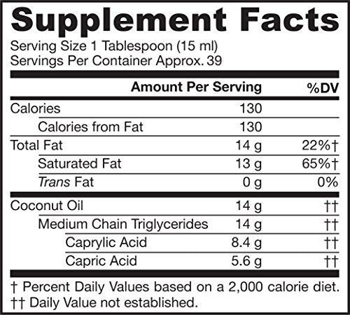 Jarrow Formulas MCT Oil apoya el cerebro y los músculos