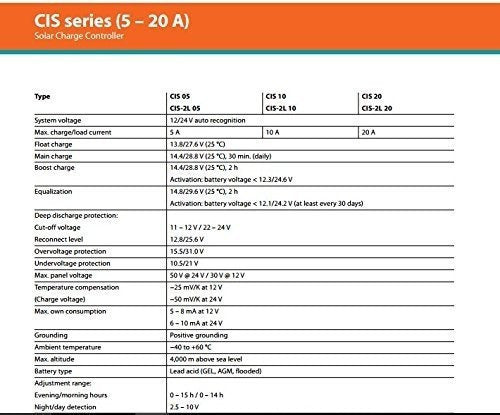 Controlador De Carga Solar 12 / 24vdc