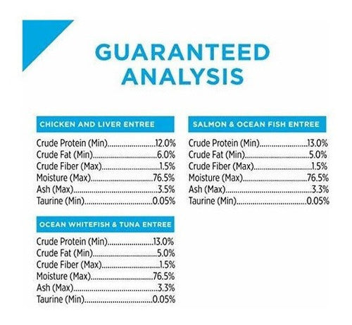 Purina Pro Plan Focus Kitten Favoritos Paquete De Alimentos