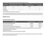 Suplemento para las articulaciones de animales