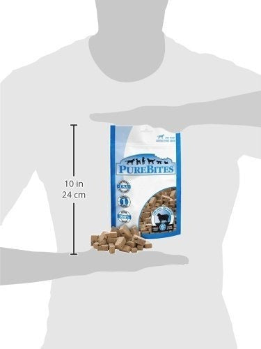 comida Para Perros