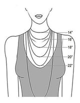 Collar De Anatomía Humana